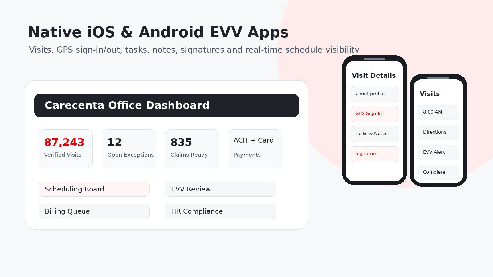 Carecenta native iOS and Android EVV app screens